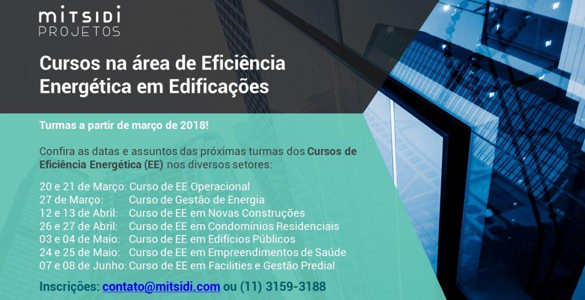 mitsidiCursos