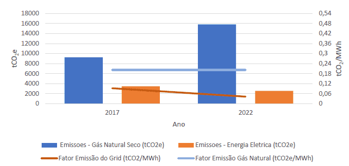 portfolio cover image